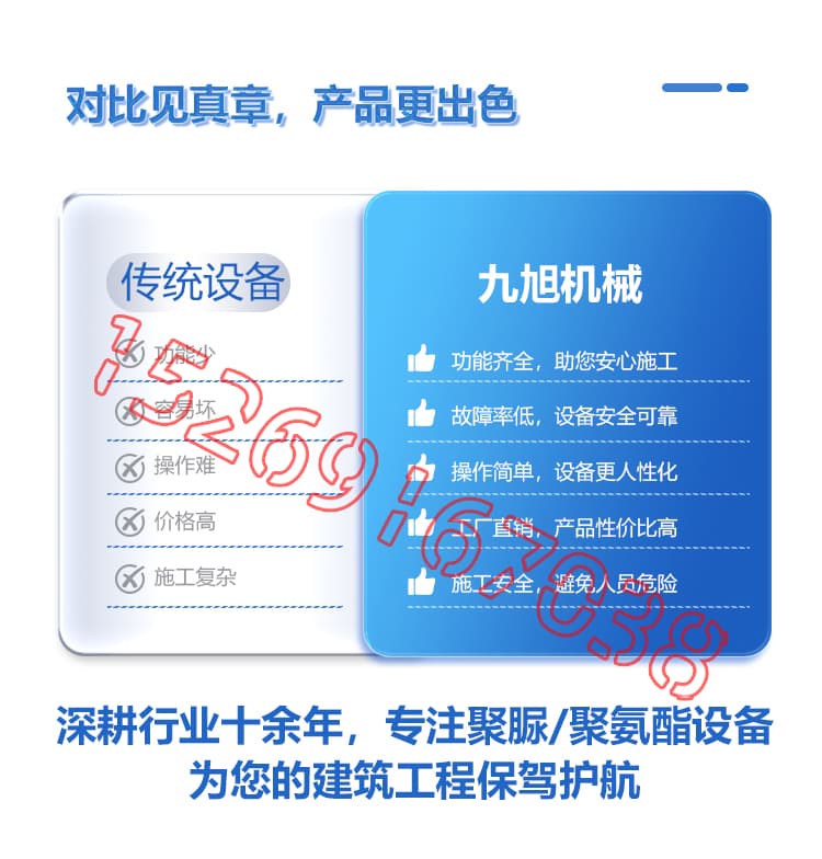 JX-H-T50液压聚脲喷涂机设备详情介绍图片3