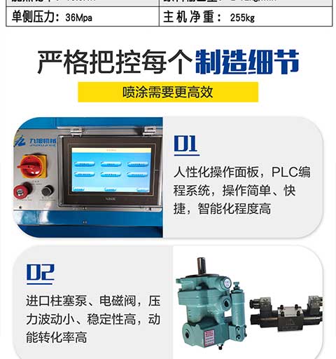 JNJX-H-T40D聚氨酯喷涂机(图4) JNJX-H-T40D聚氨酯喷涂机4
